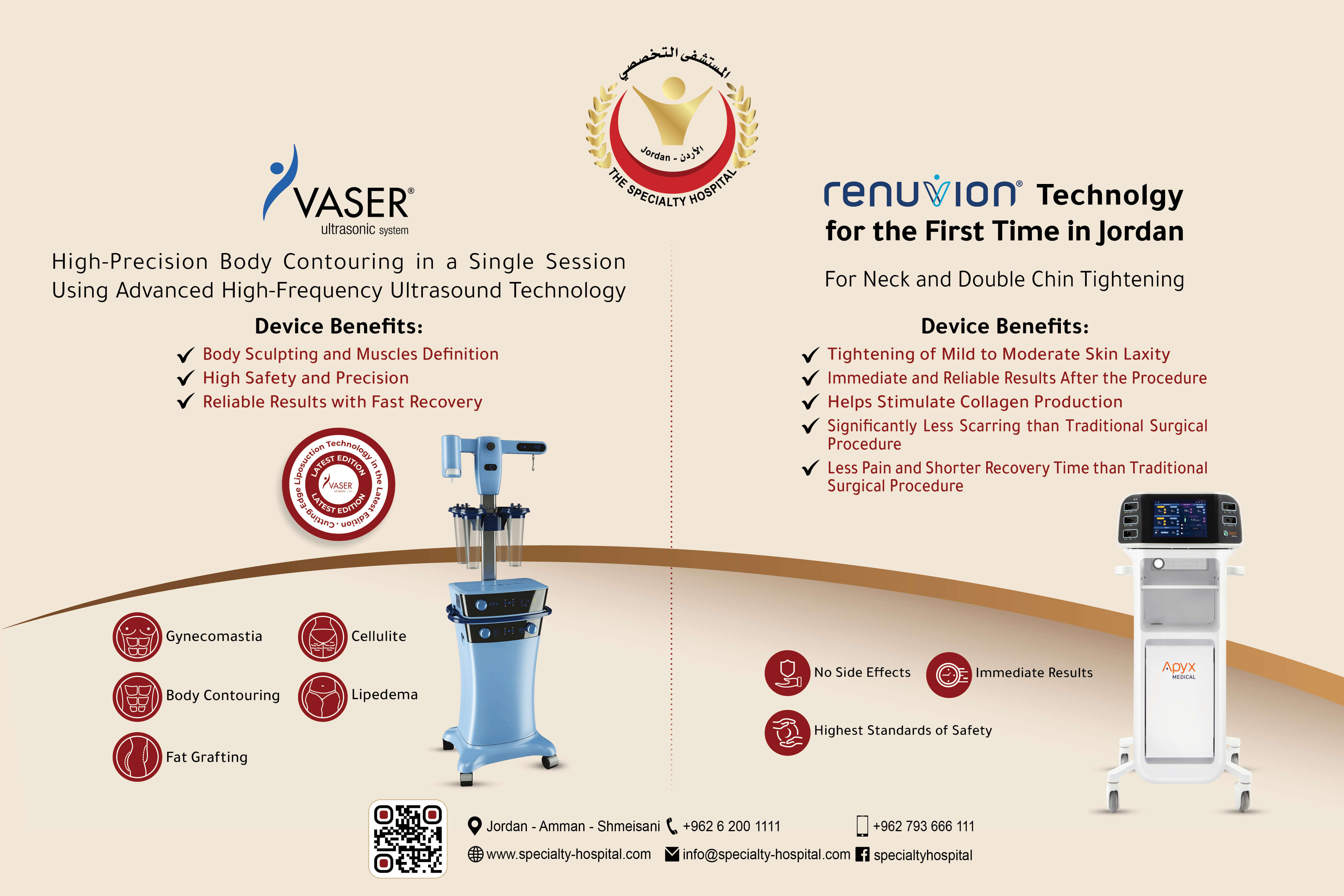 Advanced Body Contouring and Skin Tightening Technologies